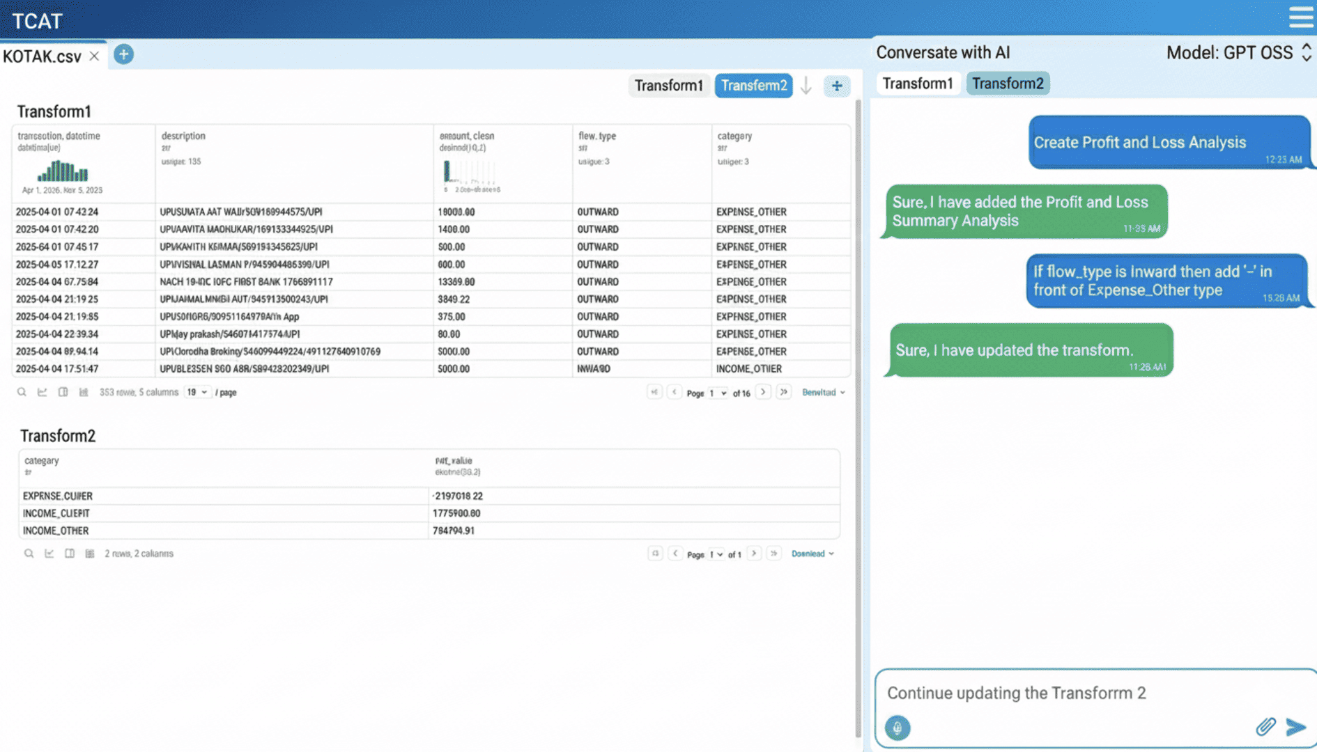 Confidential Enterprise Partner